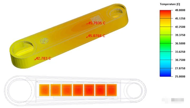 Thermal simulation Thermal simulation
